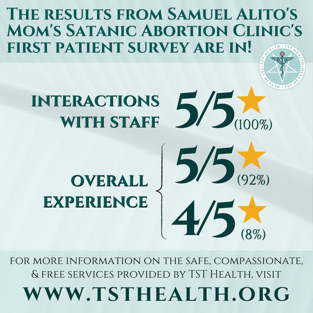 TST Health Earns Top Marks from Patients for Exceptional Care